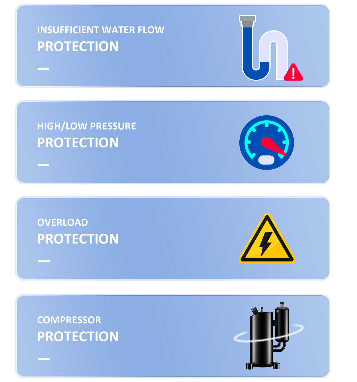 Pool Heat Pump Commercial
