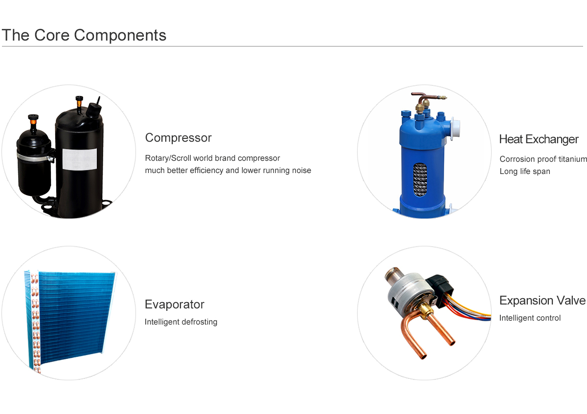 Side Discharge Pool  Heat Pump (C2)