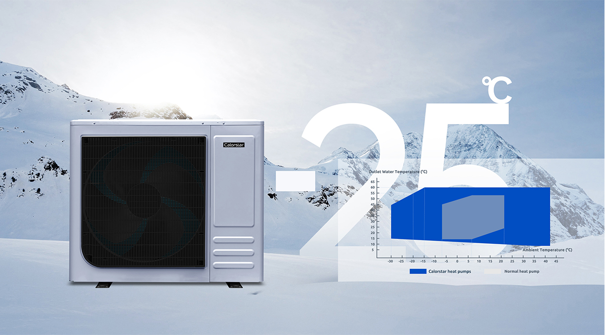 Cold Climate Heat Pump for Floor Heating