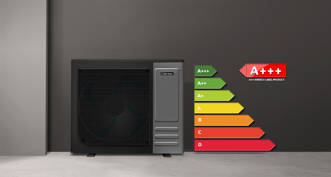 Monoblock Inverter Driven Heat Pump for Heating and Cooling