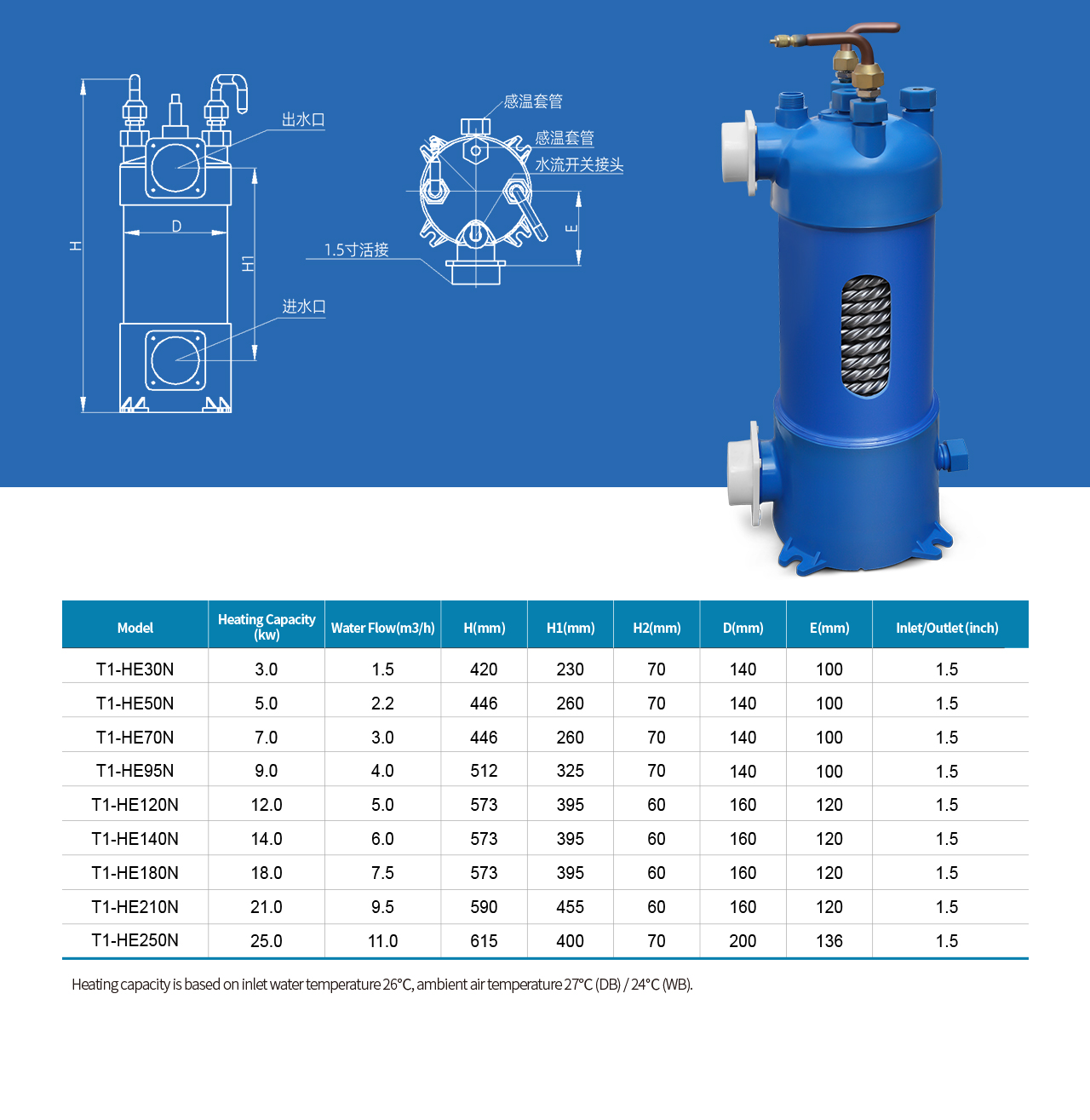 Titanium Heat Exchanger