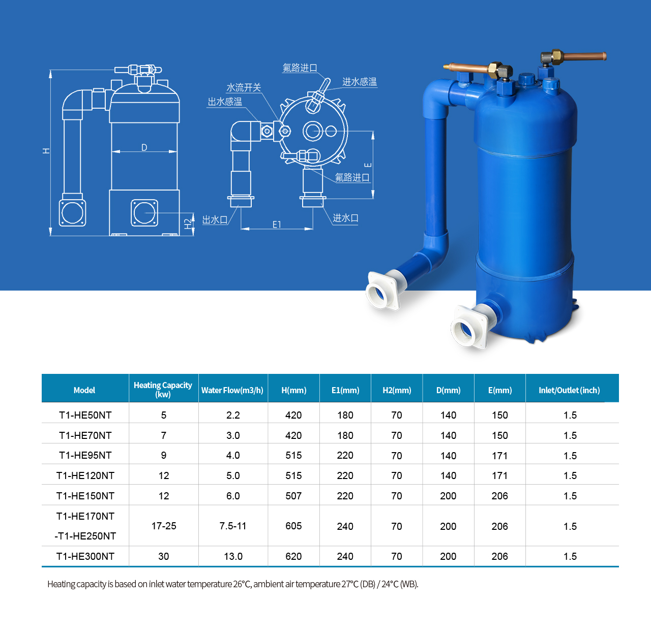 Titanium Heat Exchanger