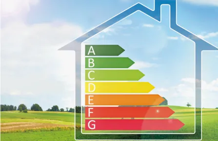 Noise Reduction Features